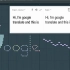 10.「谷歌logo 听起来是什么样子的？」油管鬼才音乐小哥用MIDI画图
