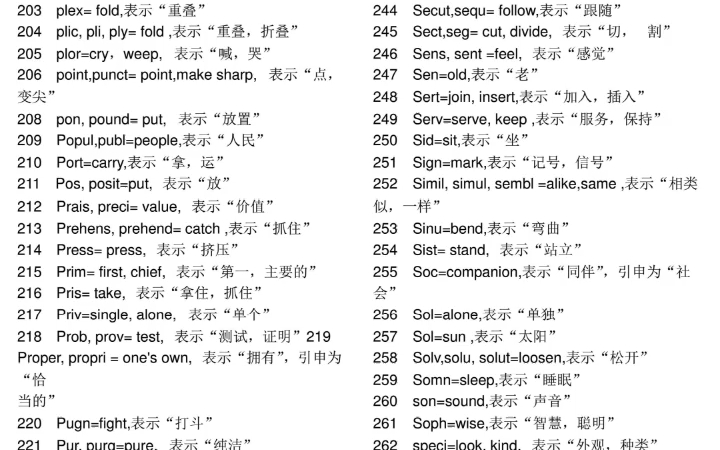 英语常用词根词缀学习分享