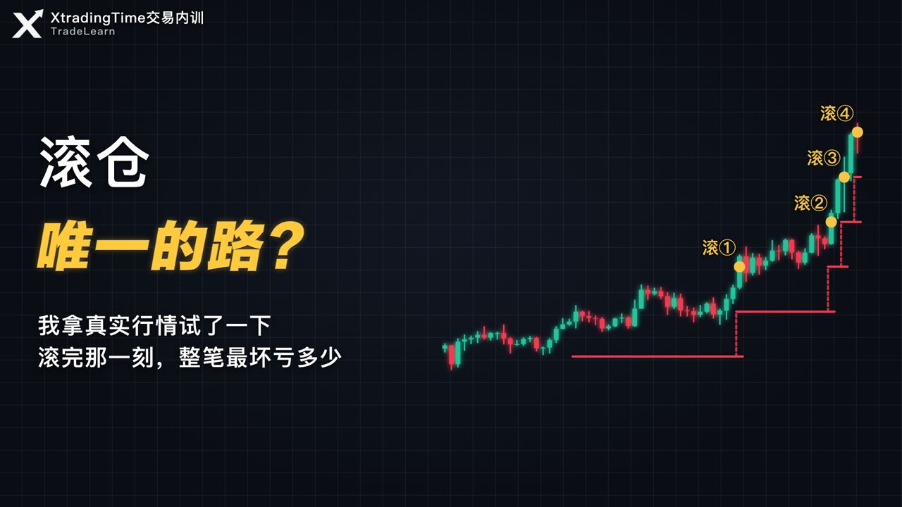 【原创交易课23】止损挪到保本，滚仓就安全吗？1分54秒教会你算整笔风险