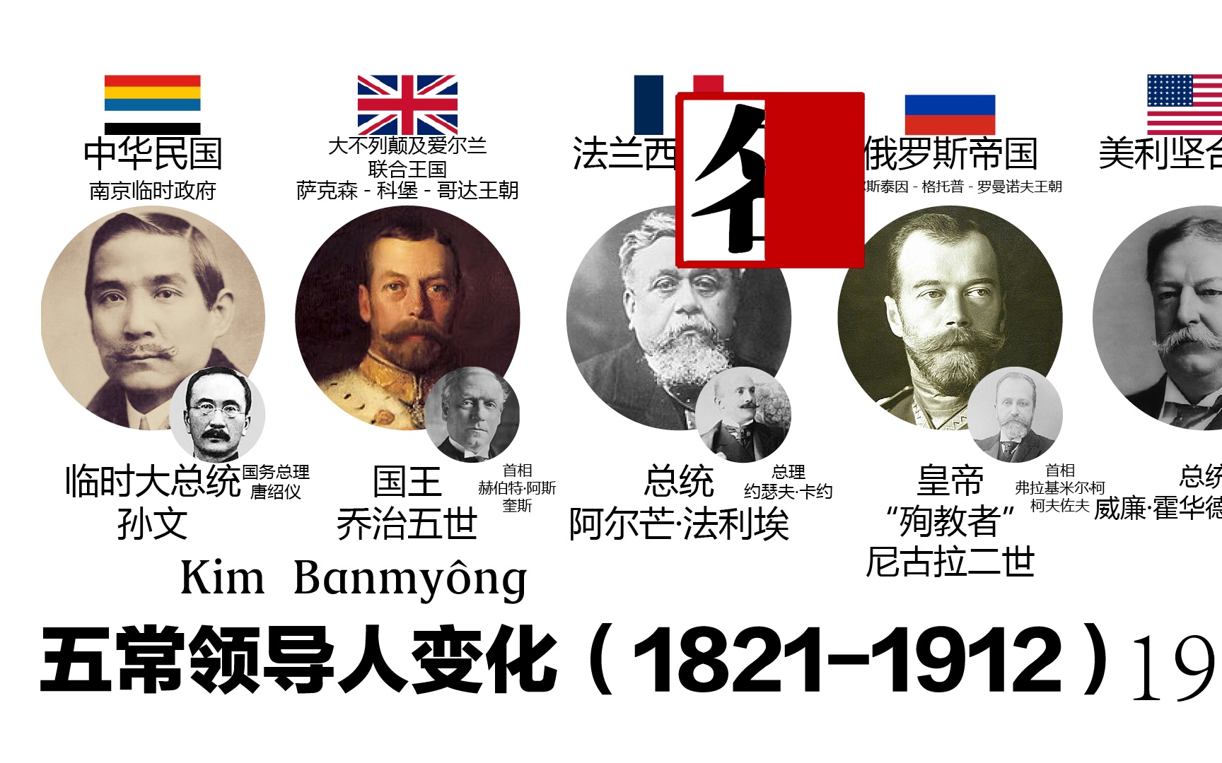 五常领导人变化（1821-1912）