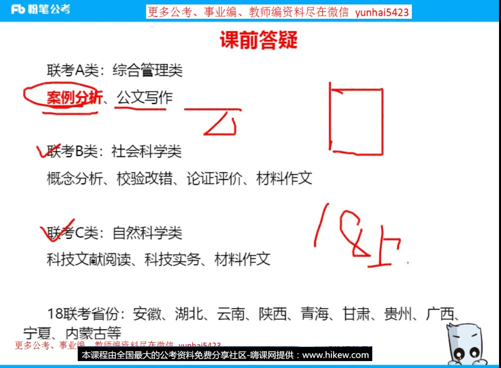 综合应用能力a类