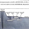 天一大联考                                2025第一次四省联考地理试卷