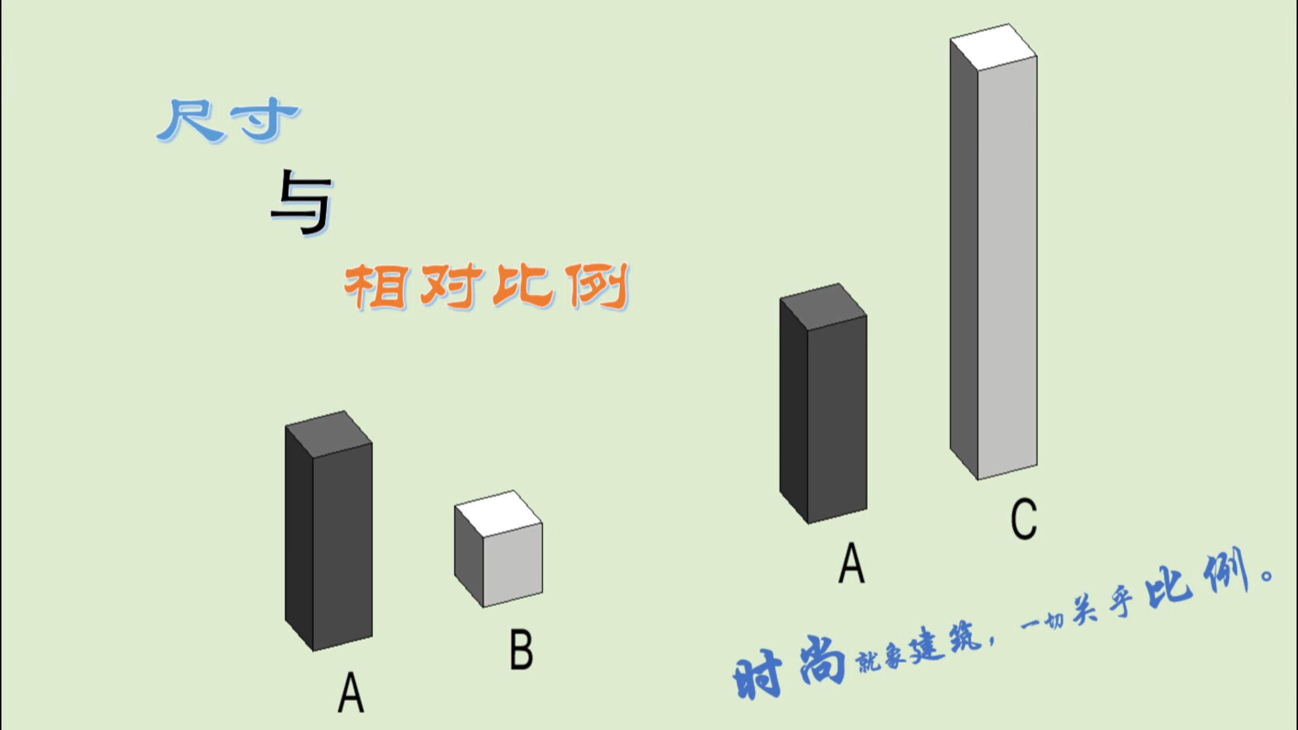 课程1 建筑造型——多量体作业手法——尺寸与相对比例 建筑也会走进建筑社会，开启比例建筑模式。