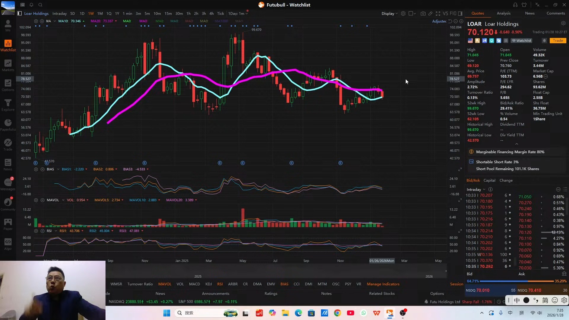 【常士杉Youtube直播 2026.1.28】军工领域真正的隐形冠军，市场严重低估，行业独特，拥有超级稀缺接近垄断的技术与品牌，业绩3年高增长，黑石20亿重仓