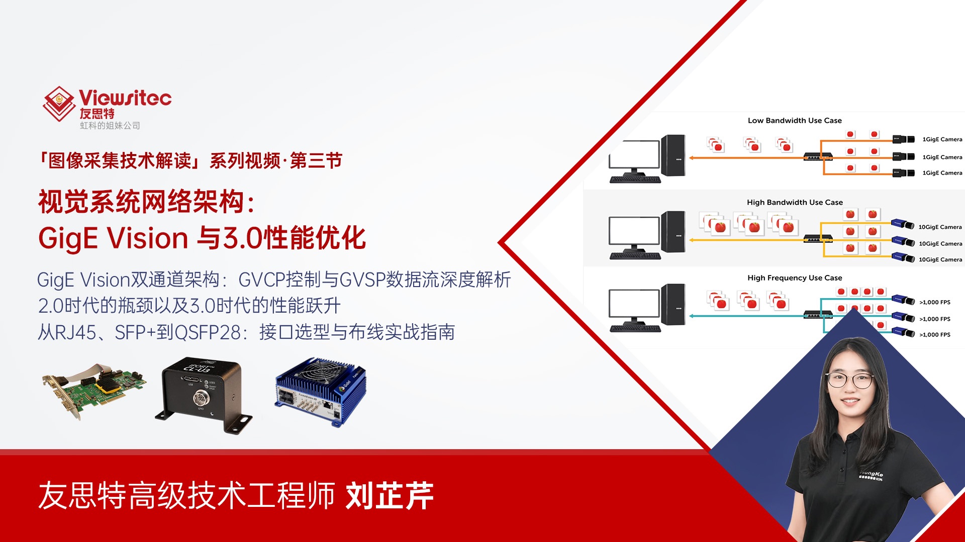 一条视频吃透GigE Vision与3.0性能优化完整知识点！