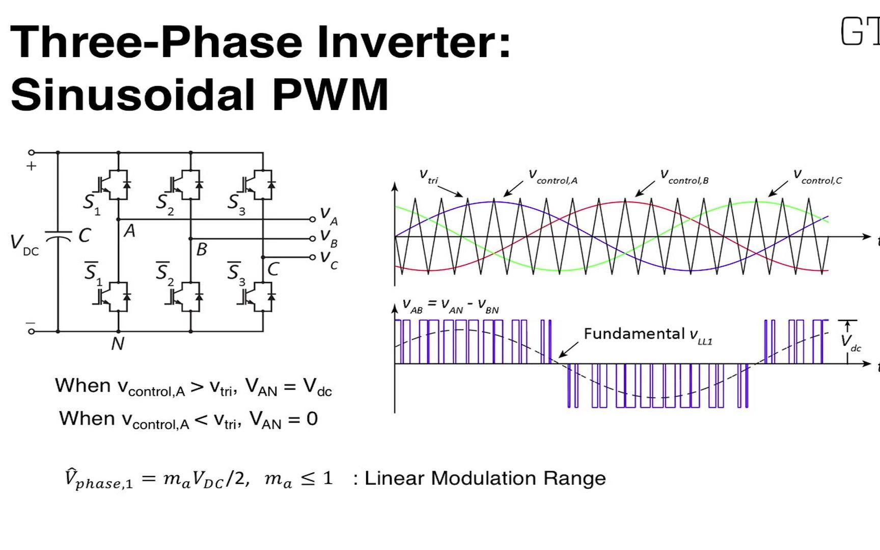 1.5 Sinusoidal Pulse Width Modulation(Three-Phase DC-AC Inverter)_哔哩哔哩 ...