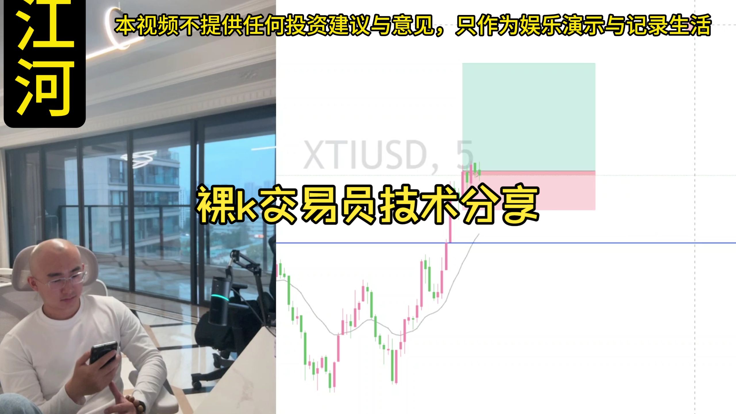 裸k交易员技术分享