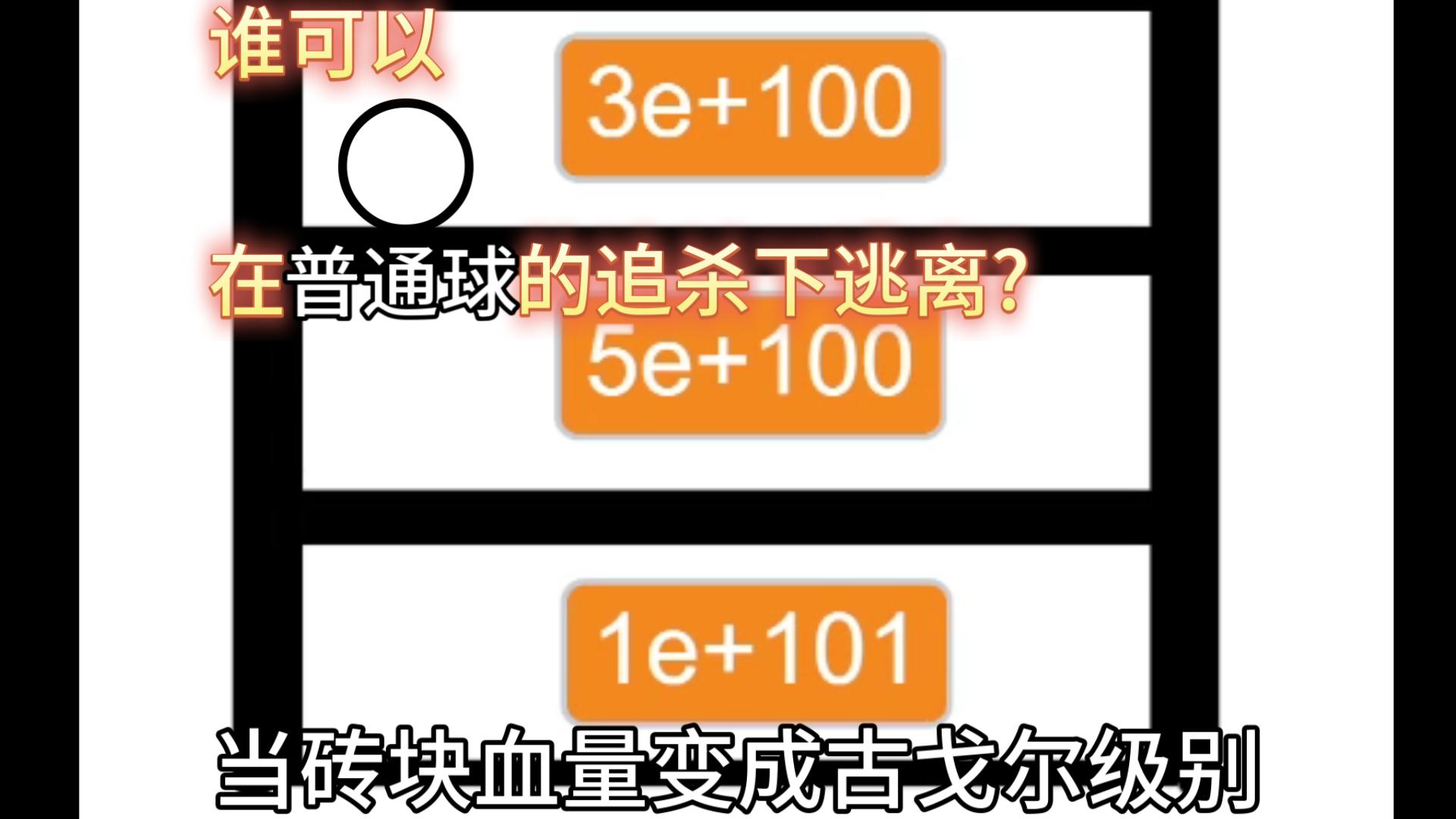 暑废计划15：古戈尔之战！