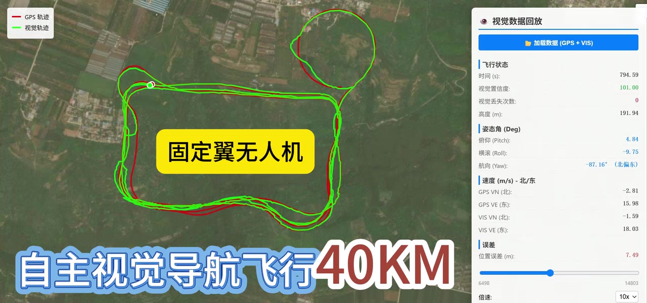固定翼无人机应用Falcon X2灵隼视觉导航系统在卫星拒止环境下飞行40KM