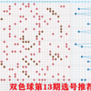 双色球第13期选号推荐势必拿下一等奖