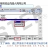 6.4 新时达机器人_快速示教