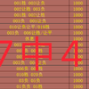 9.21二串推荐，近7场中4场