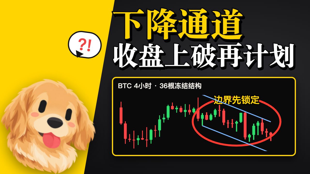 入场教学第38期｜下降通道 收盘上破再计划