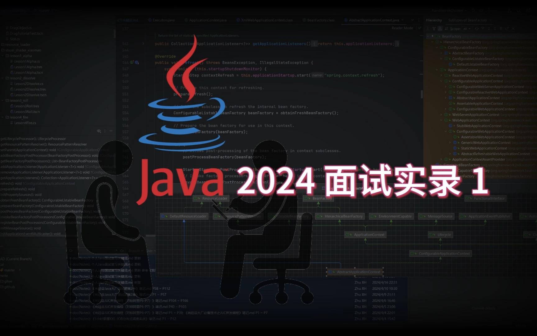 2024 Java 面试实录 1：一面与二面 - 包含 Redis、Kafka、JVM、多线程、ES、SpringCloud 等知识点