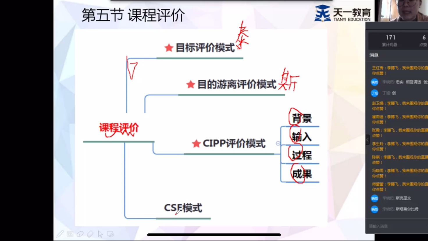 教育学思维导图串讲2哔哩哔哩bilibili