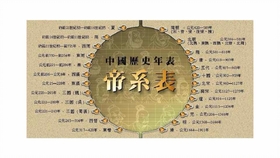 生僻字历史版全集 909230b5aee6fbff72fc54286754838e7f90d0db.jpg@280w_158h_1c_100q.jpg