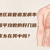 这些地区食管癌发病率是我国平均数的好几倍，你的家乡在其中吗