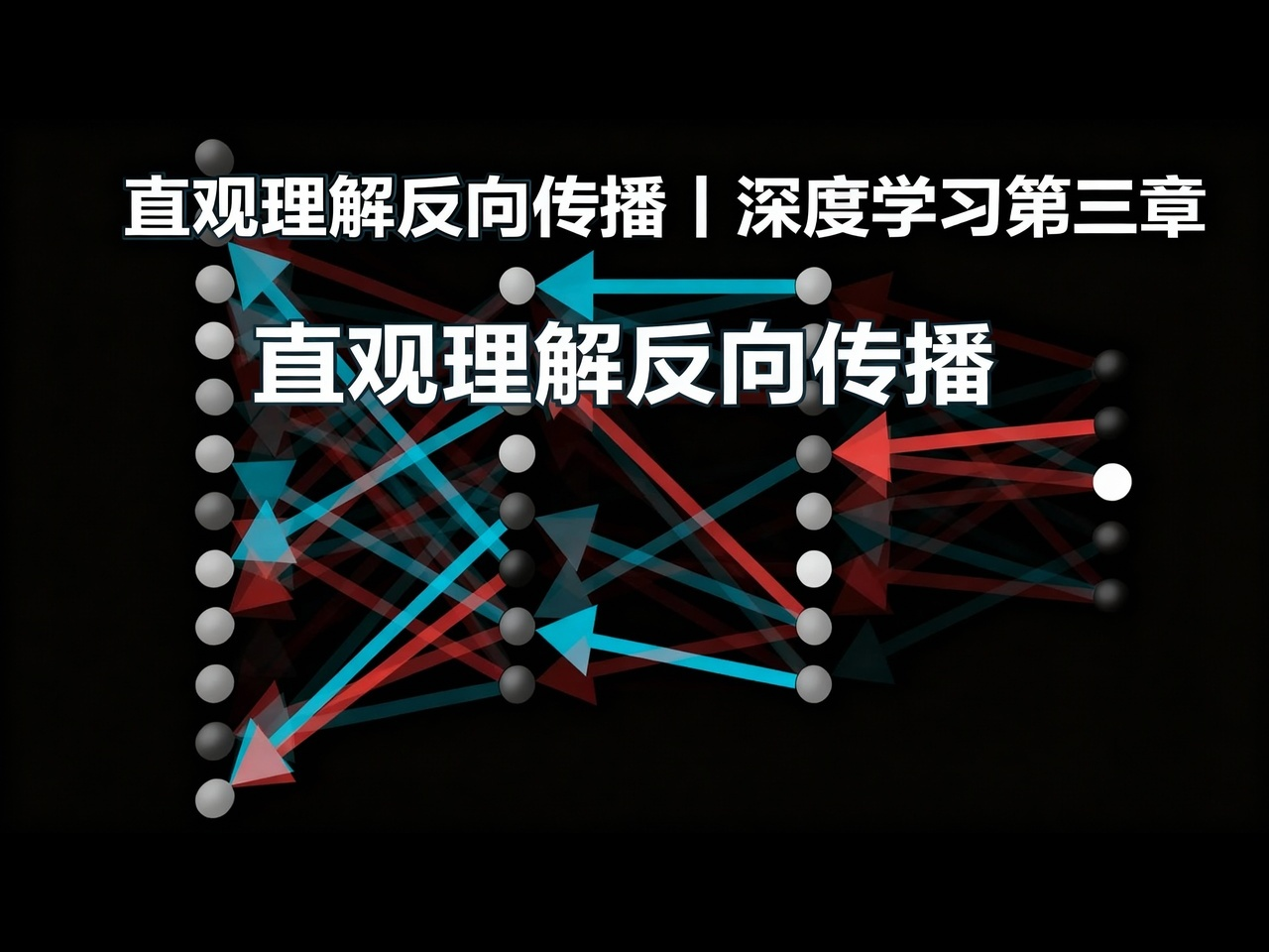 【中配】直观理解反向传播：深度学习第三章 - 3Blue1Brown