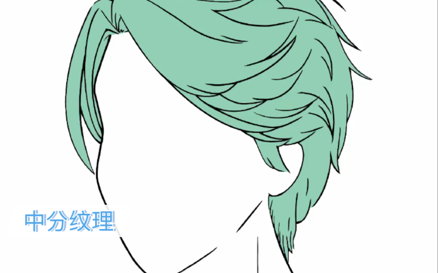 【procreate】男生漫画发型6哔哩哔哩bilibili