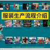 1033.一片式扭结连衣裙-1服装生产流程介绍- 服装打板纸样裁剪教程，联系山本教育张鹏老师ETCAD