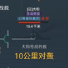 现代战舰 大和号战列舰10公里远距离对轰！这才是真正的战列舰！