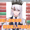 【京华/熟切】让女王京华帮你重拾自信