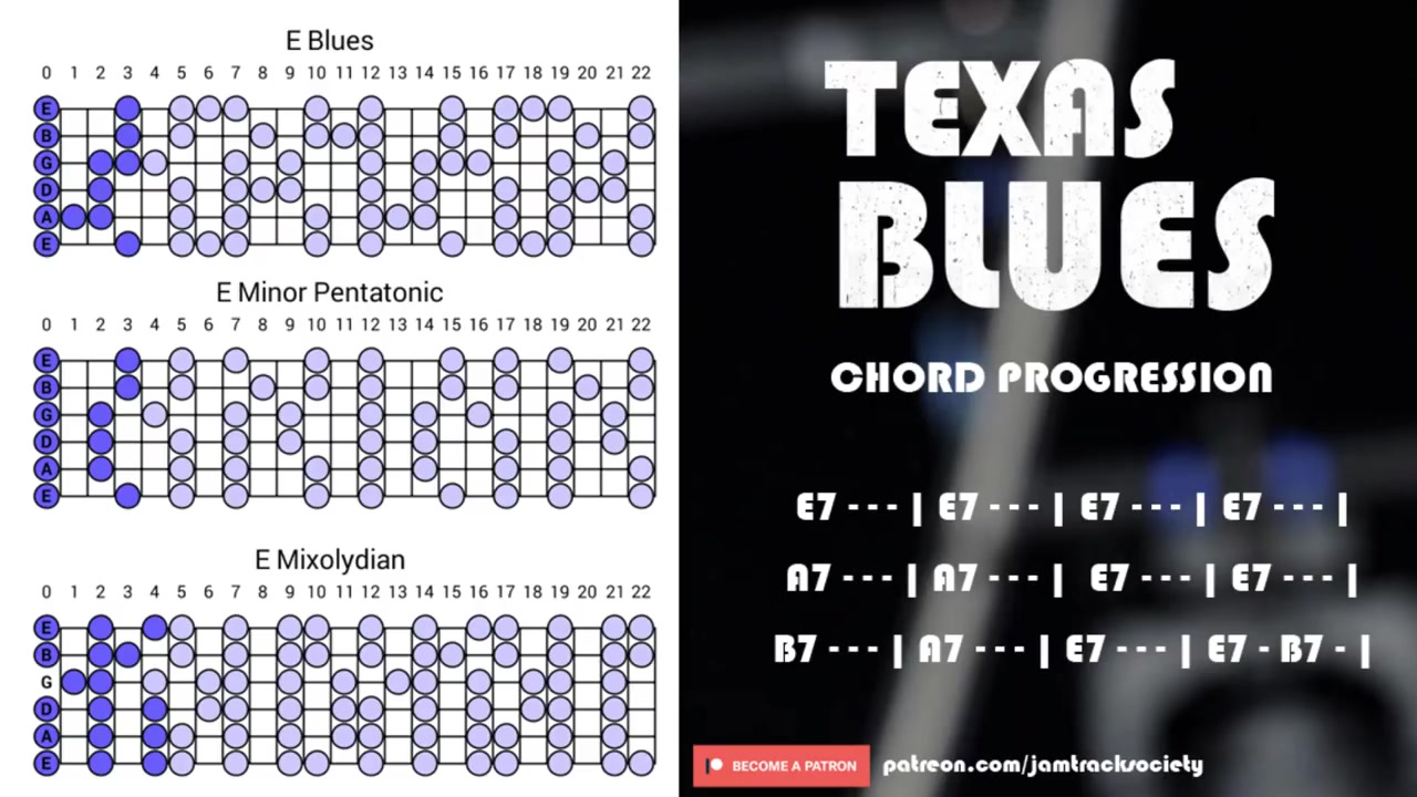 【干货】电吉他E调德克萨斯12小节布鲁斯伴奏 12 bars Texas blues in E