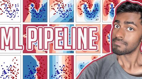 【双语字幕】<em class="keyword">Scikit</em>-<em class="keyword">Learn</em>端到端机器学习Pipeline