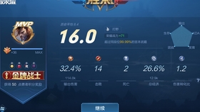 什么是质量之比 9286455a62e3306330a29c99e27bc0475b4758ca.jpg@280w_158h_1c_100q.jpg