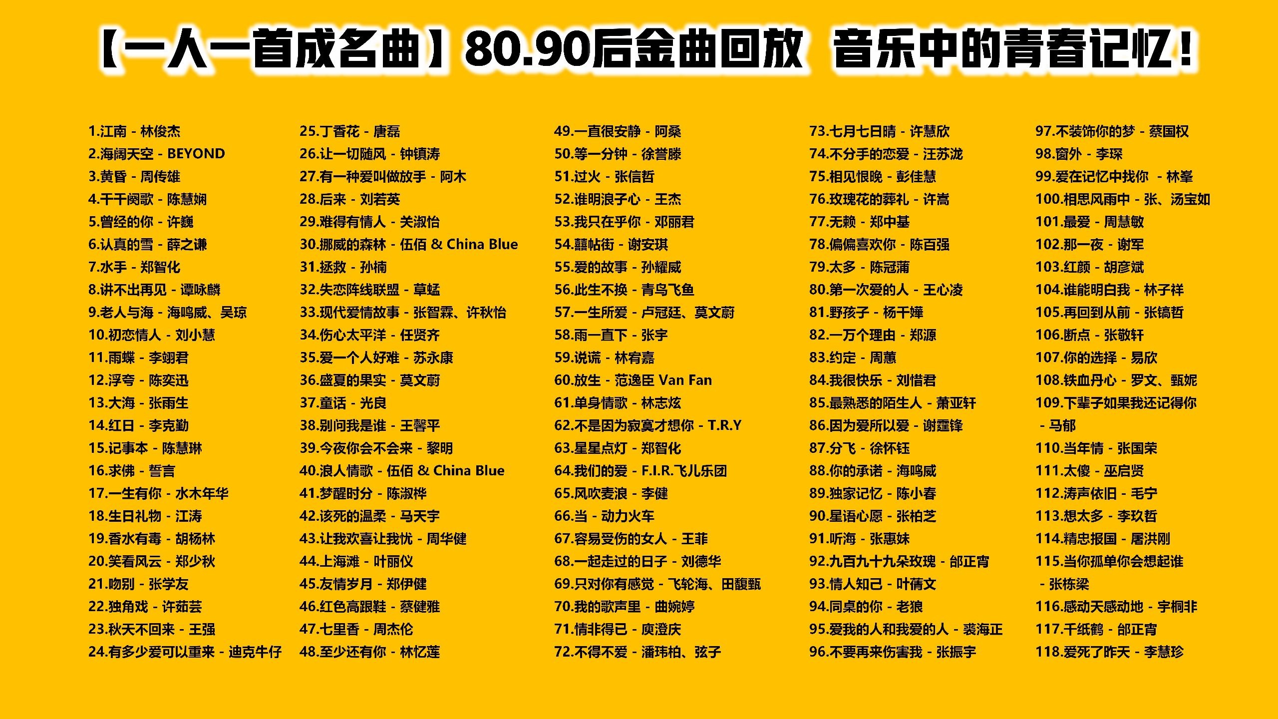 Hi-Res无损不分P【一人一首成名曲】80.90后金曲回放，音乐中的青春记忆！