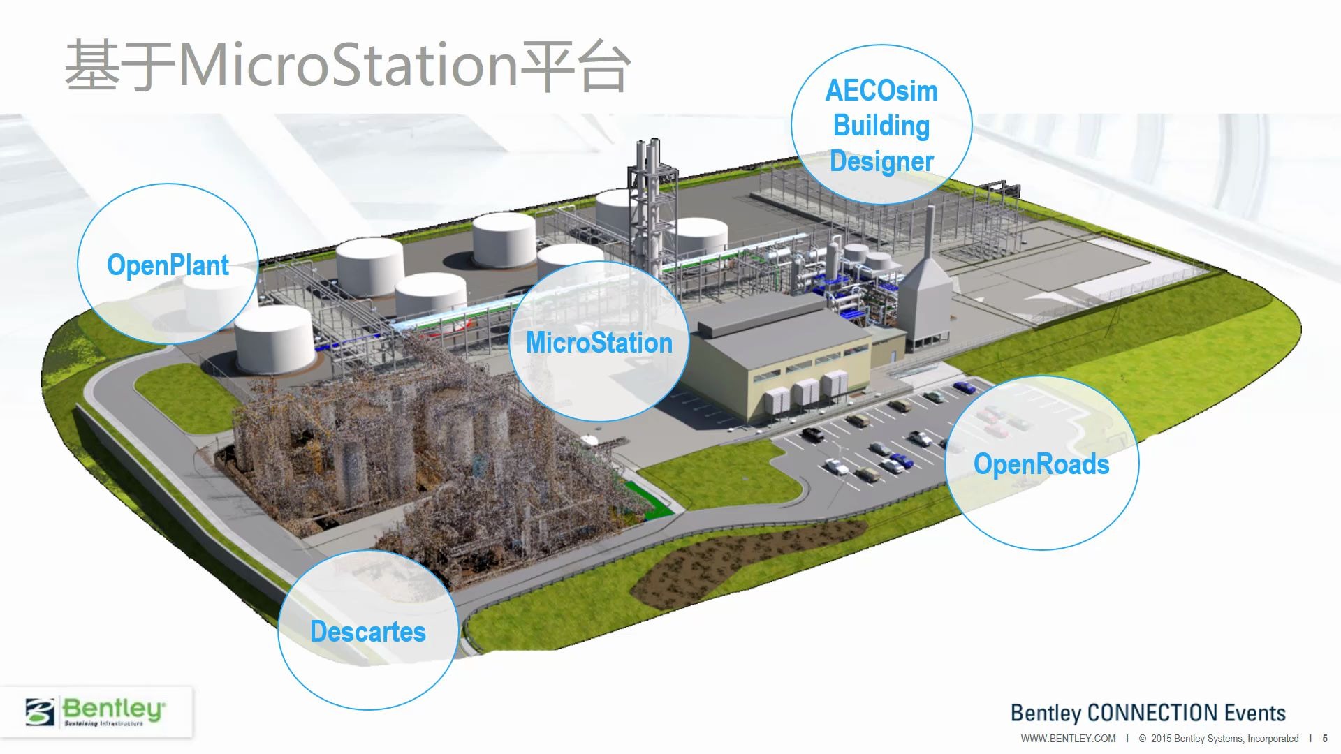 MicroStation Connect Edition（Bently Microstation最新版）-这辈子想中一次奖-软件学习-哔哩哔哩视频