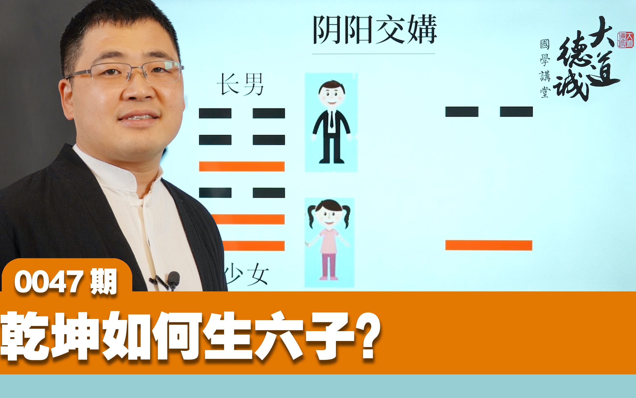 周易八卦是一个大家庭乾坤是如何生六子的动画版更清晰