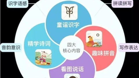 什么叫做自主学习 9404a838931674b97c2f60124cf8237864085f72.png@480w_270h_1c