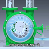 水环真空泵工作原理