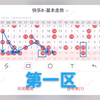 福彩快乐8第24284期推荐（18:00开播收徒