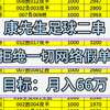 康先生足球二串一推荐，昨日比赛也是成功的拿下了恭喜跟上的兄弟们成功收礼，今日继续为大家带来稳单推荐