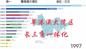 二战德国人均gdp排行榜_迪拜耗资10亿美元 打造世界新第一高楼