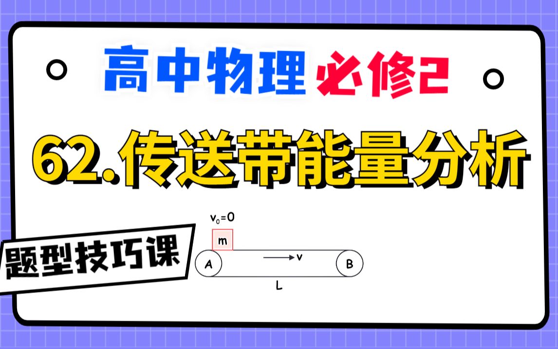 【高中物理必修2系统课】62.传送带能量分析|必修二完结撒花