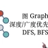 图Graph, 深度优先遍历(DFS), 广度优先遍历(BFS)【数据结构和算法入门9】