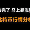 2.25封神分享:比特币以太坊下跌预期全部实现，接下来空转多。比特币行情分析。（兄弟们集百家所长，仅供参考