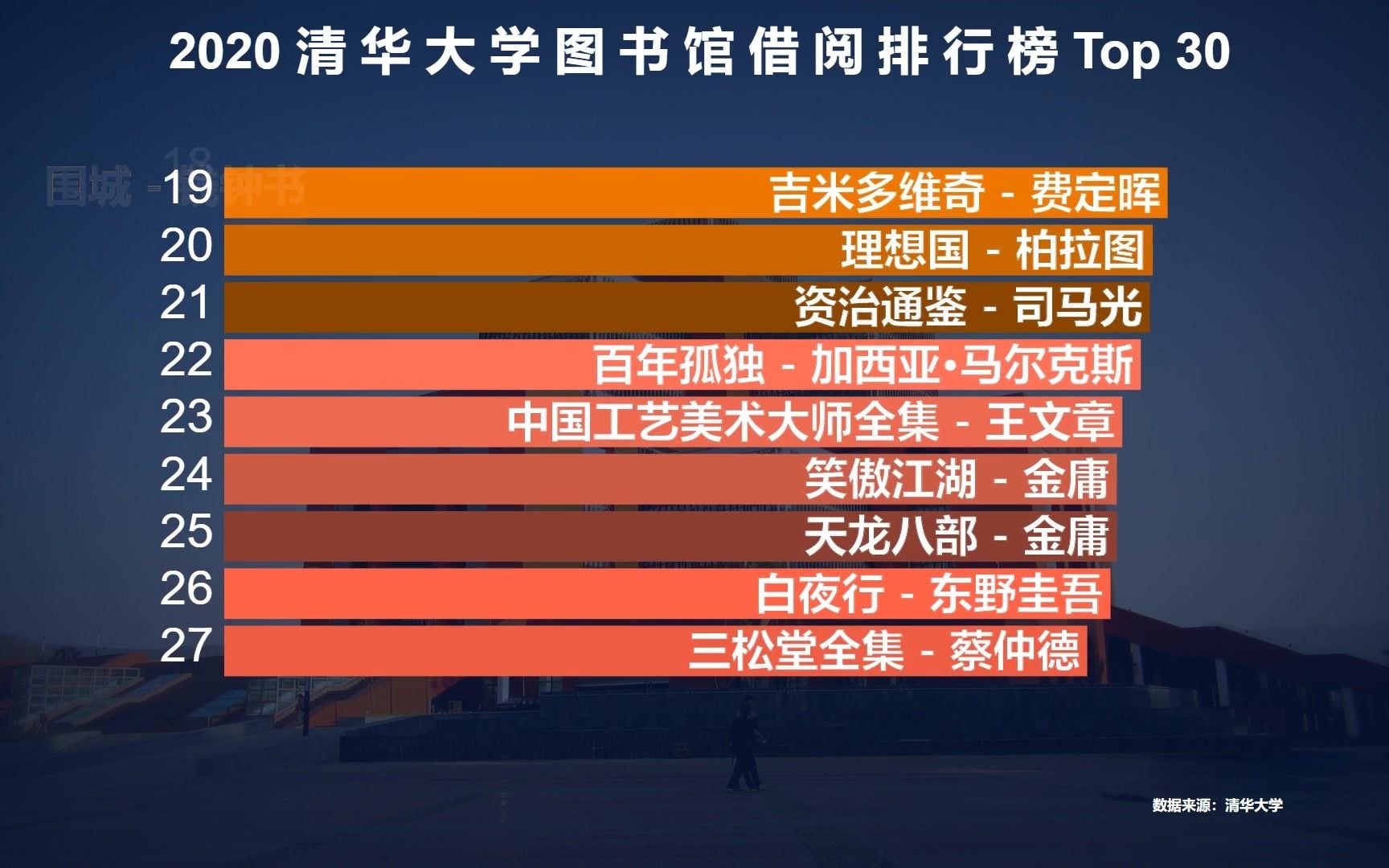 清华北大的学霸们到底长什么样？他们是如何考进清华北大的_手机新浪网