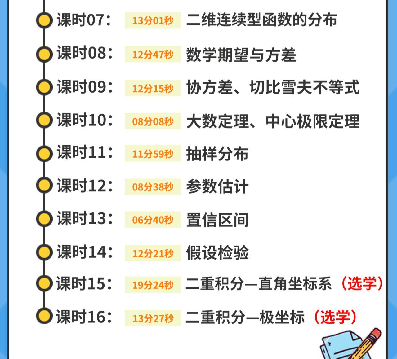 课程介绍