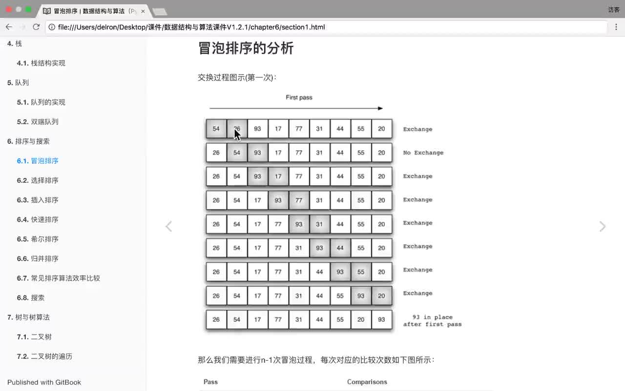 python03-05-02冒泡排序