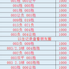 11.21二串一推荐，今天信心看好，必定拿下