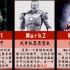 《钢铁侠》：Mark系列装甲简介（以凡人身，并肩神明）