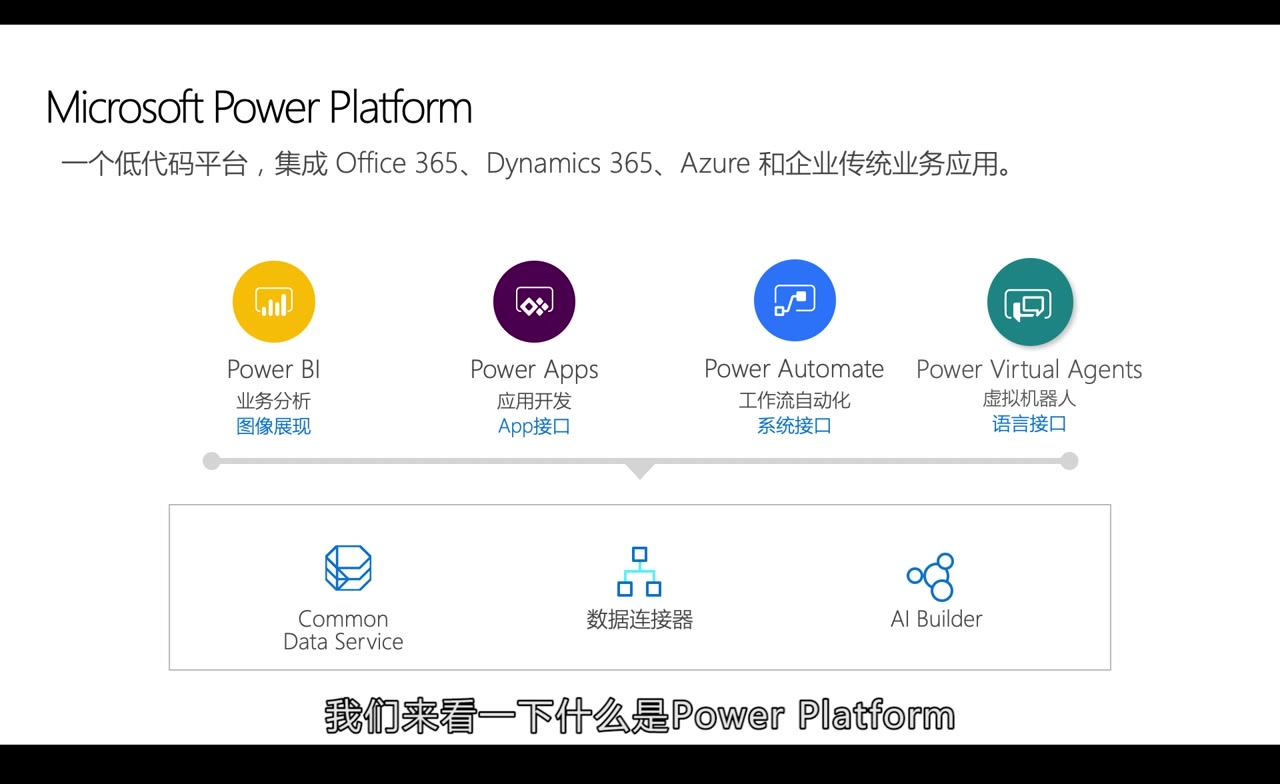 微软技术公开课 Power Apps&Power Platform