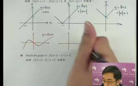 学店时代正式终结 之 'Additional Maths 再现' 系列  Quadratic Equation & Inequality 105ONYSW5哔哩哔哩bilibili