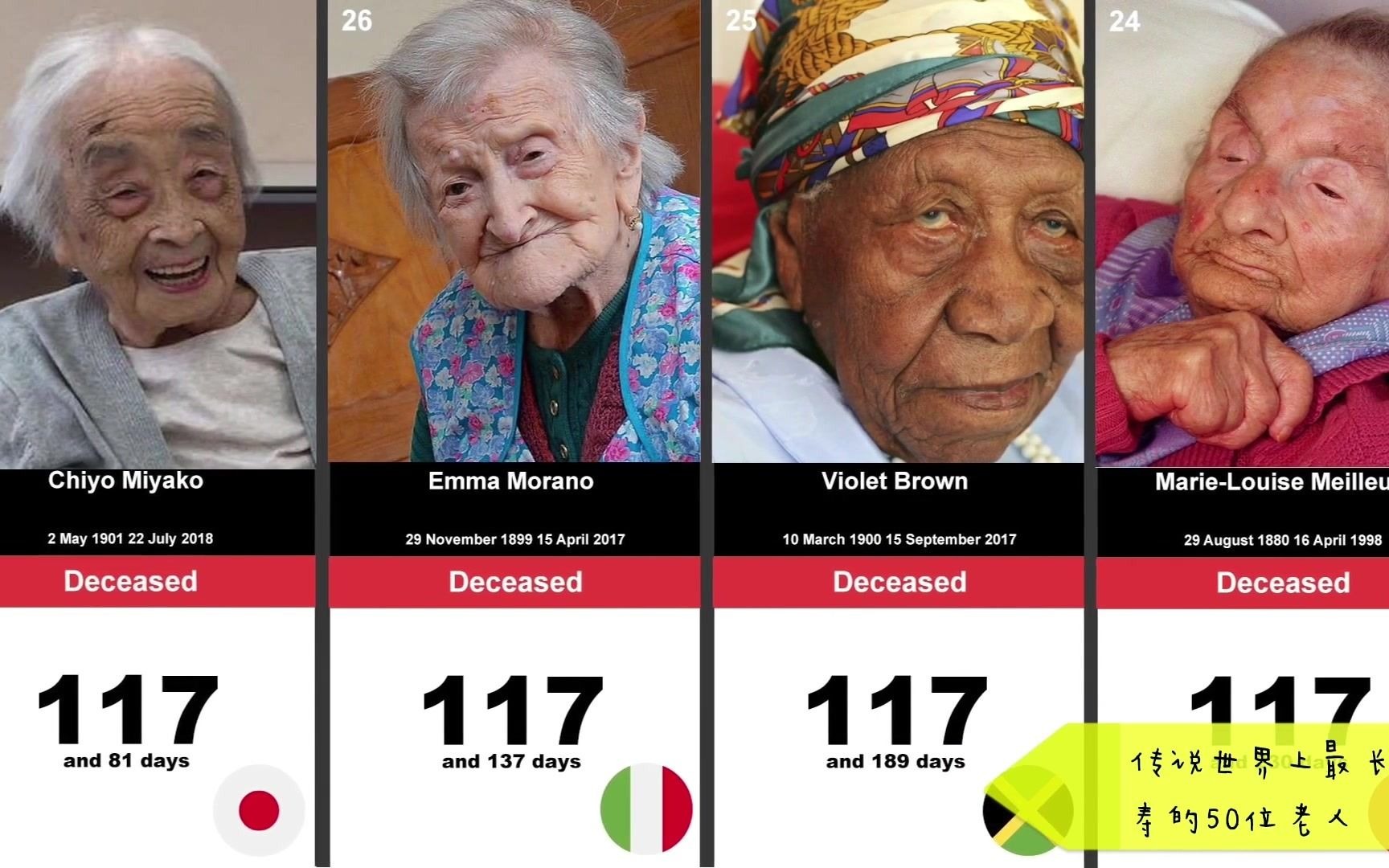 200岁？世界上最长寿的老人榜