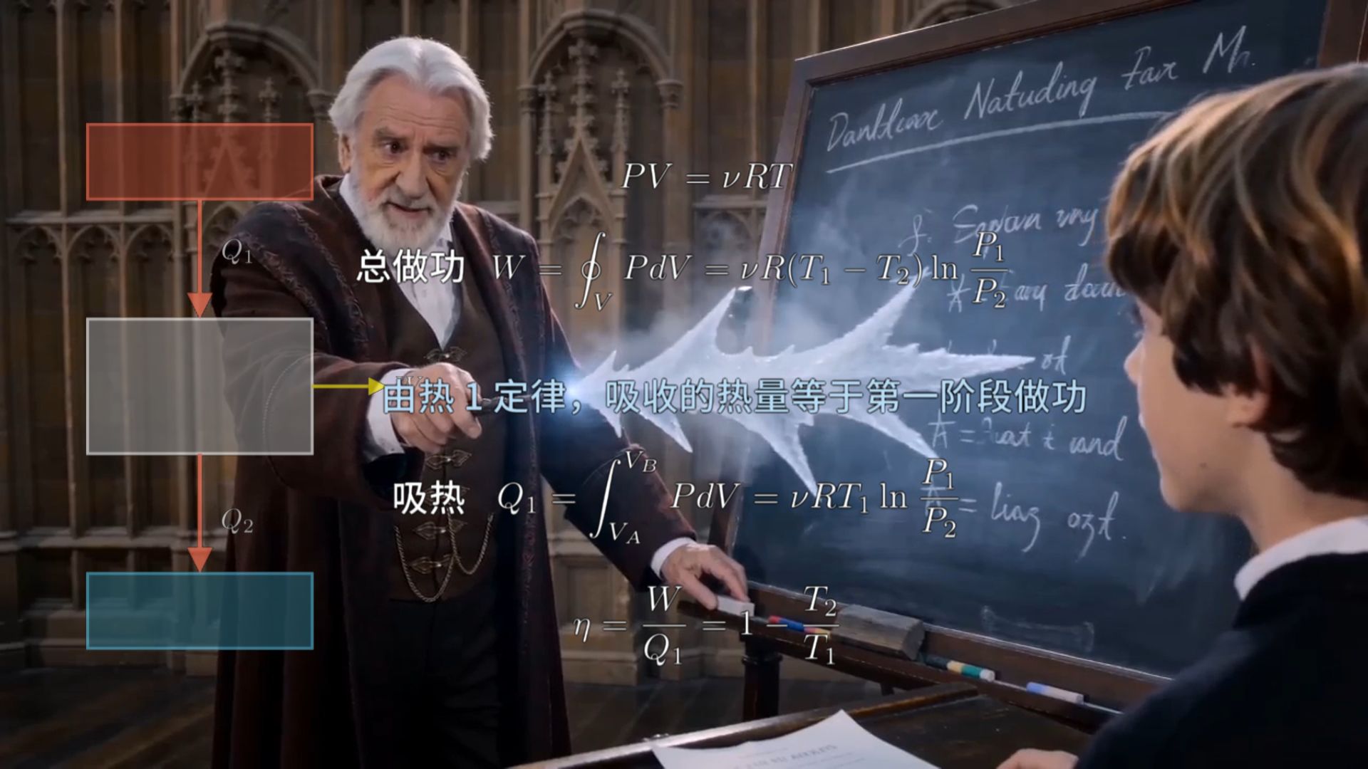 【高等魔法论】冰魔法背后的热力学原理