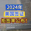 2024年美国签证拒签率公布，这拒签率算高吗